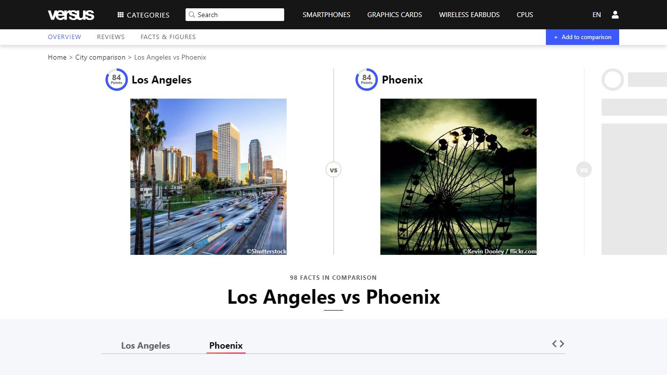 Los Angeles vs Phoenix: What is the difference? - VERSUS