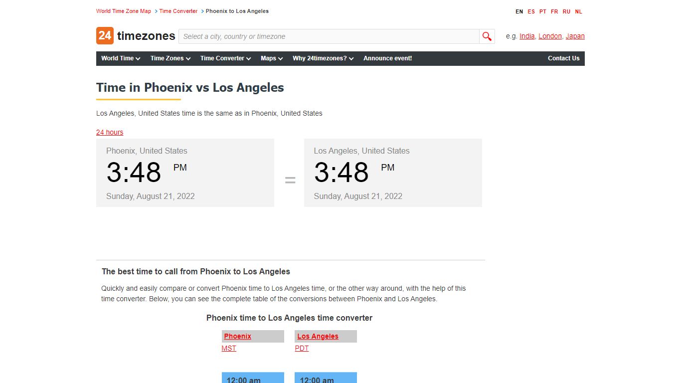 Time in Phoenix vs Los Angeles - 24timezones.com